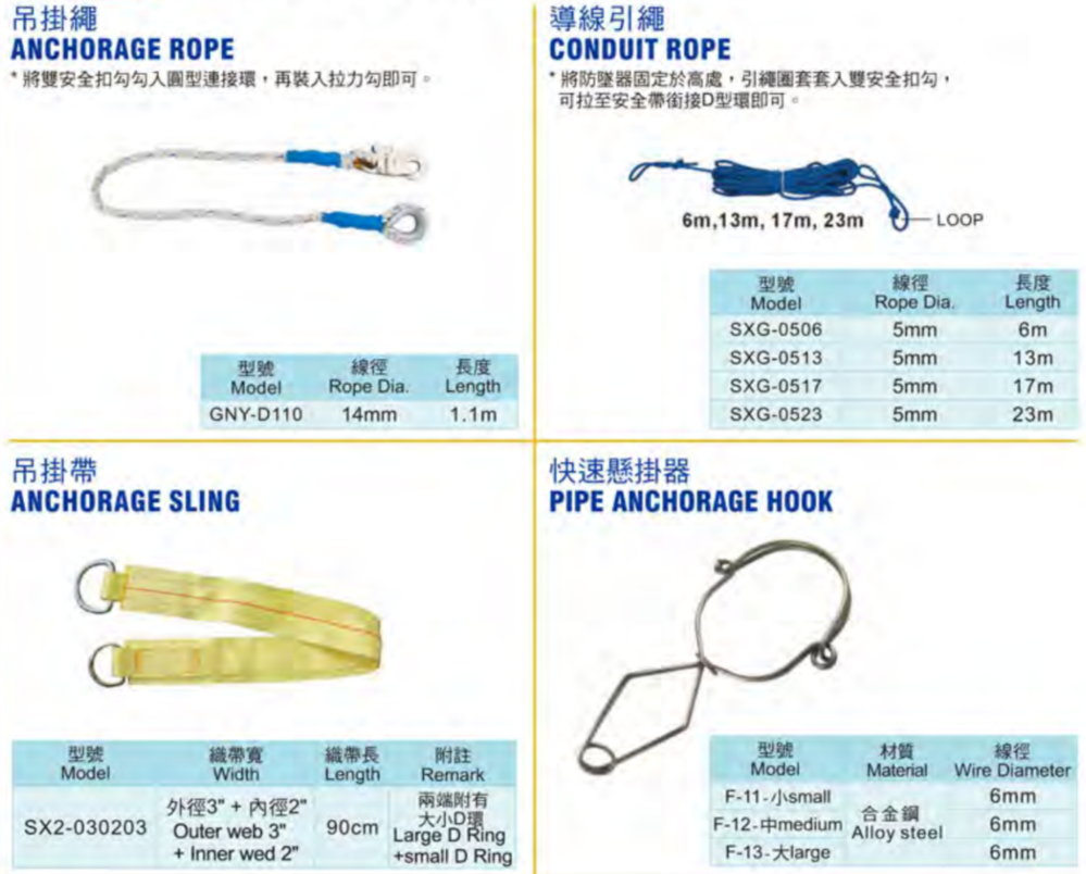 防墜器吊掛工具