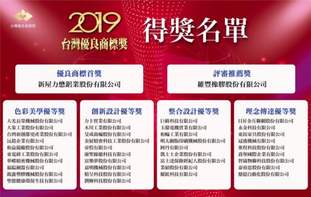 Taiwan-Excellent-Trademark-Award2019b.png